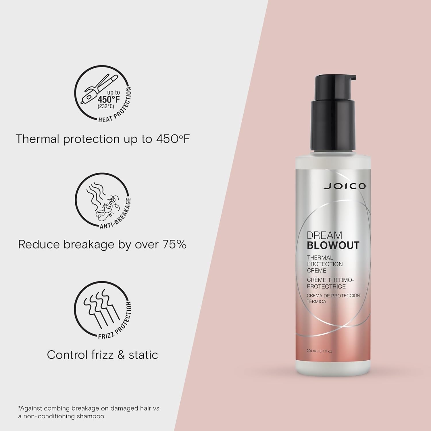 Dream Blowout Thermal Protection Creme 200 Ml