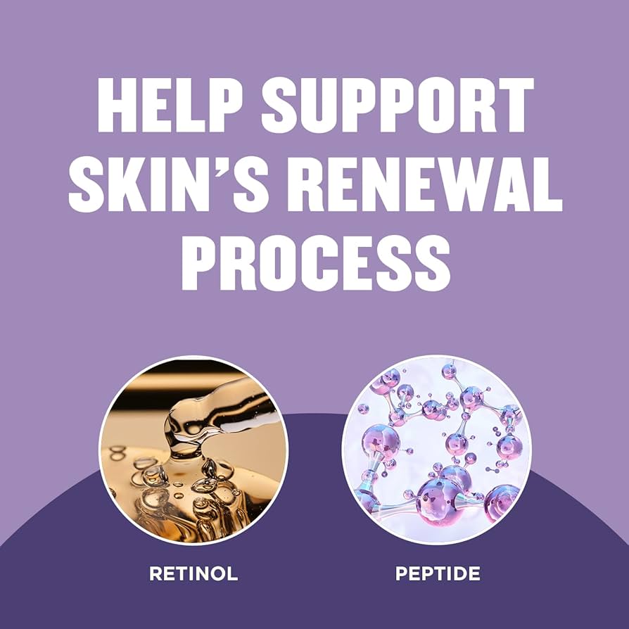 Age Renew Retinol Body & Face Lotion