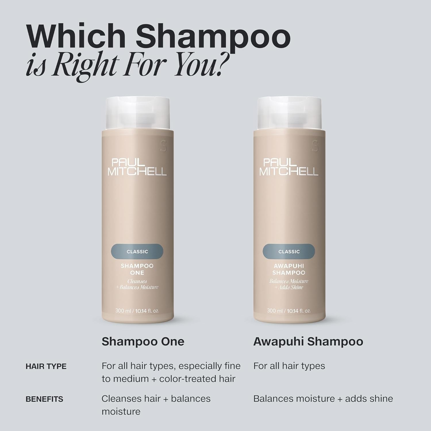 Shampoo One by , Shampoo, 500Ml