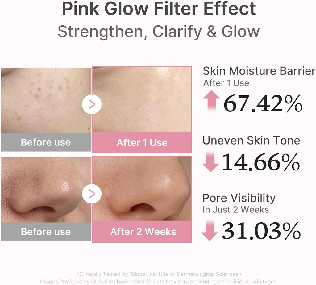 - PDRN Pink Peptide Serum, 30Ml
