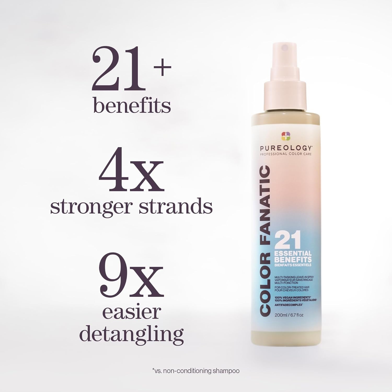 Pureology Color Fanatic Leave-In Conditioner | Hair Treatment and Detangler Spray | Smooths Frizz and Protects Hair Color from Fading | Heat Protectant | Vegan | 200Ml