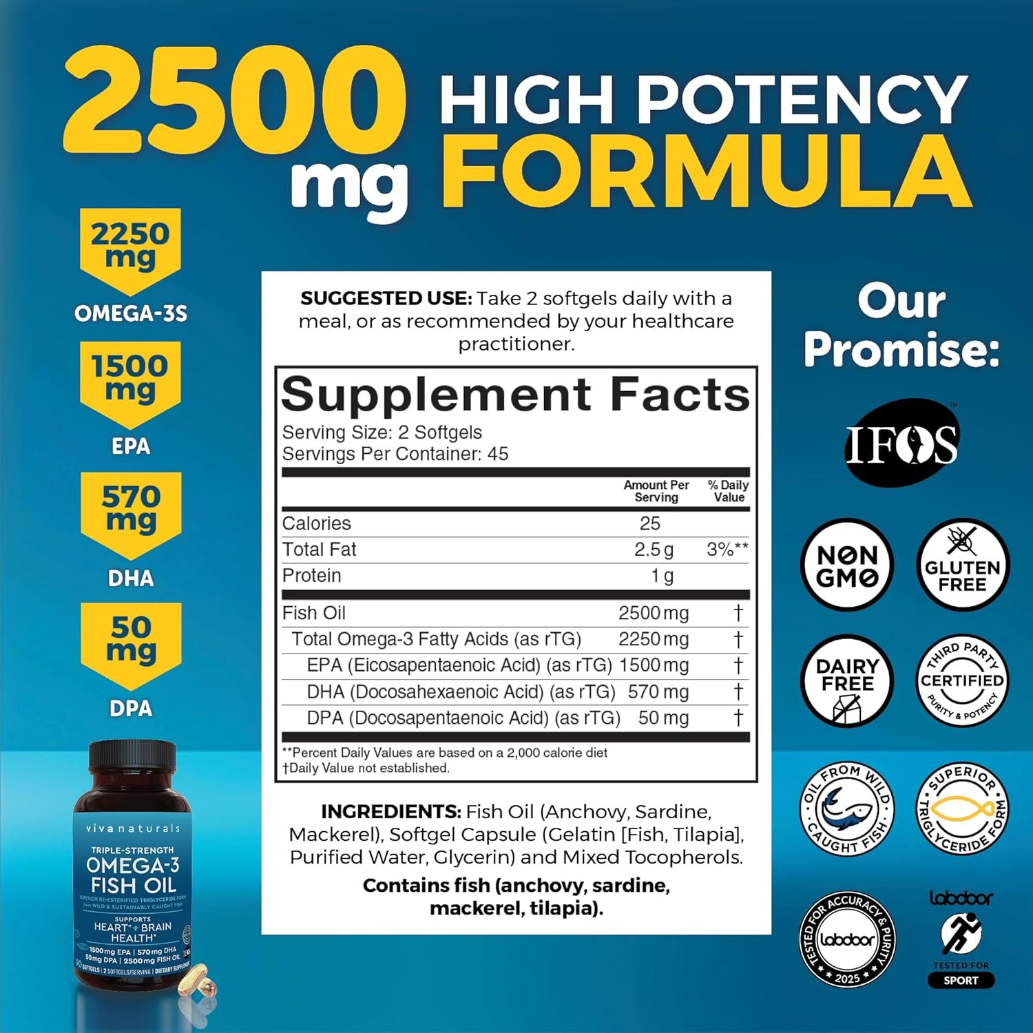 Fish Oil Supplement, 90 Capsules - Highly Concentrated Fish Oil, 2,200Mg Fish Oil/Serving (1400Mg of EPA & 480 Mg of DHA)