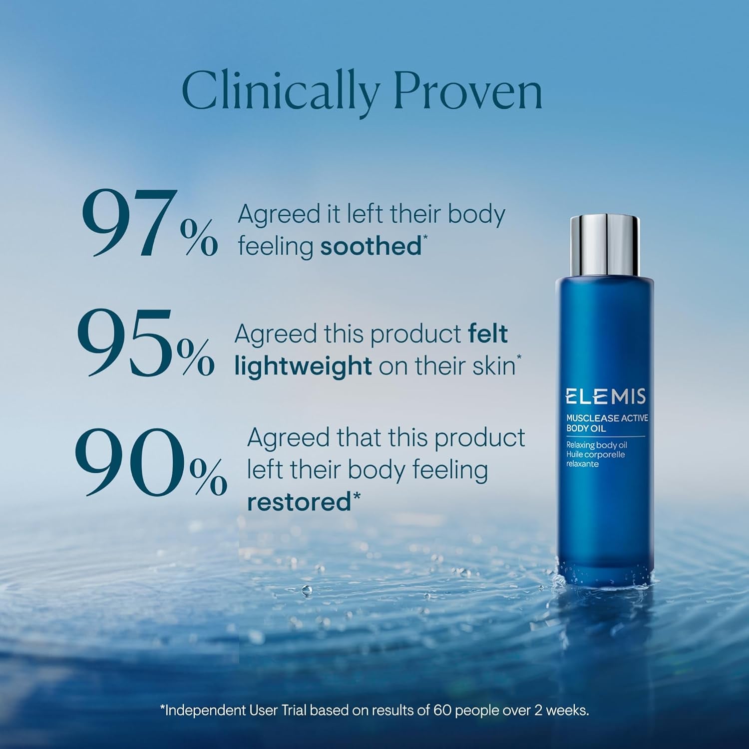 Musclease Active Body Oil by  for Unisex - 3.4 Oz Body Oil, 100.55 Millilitre