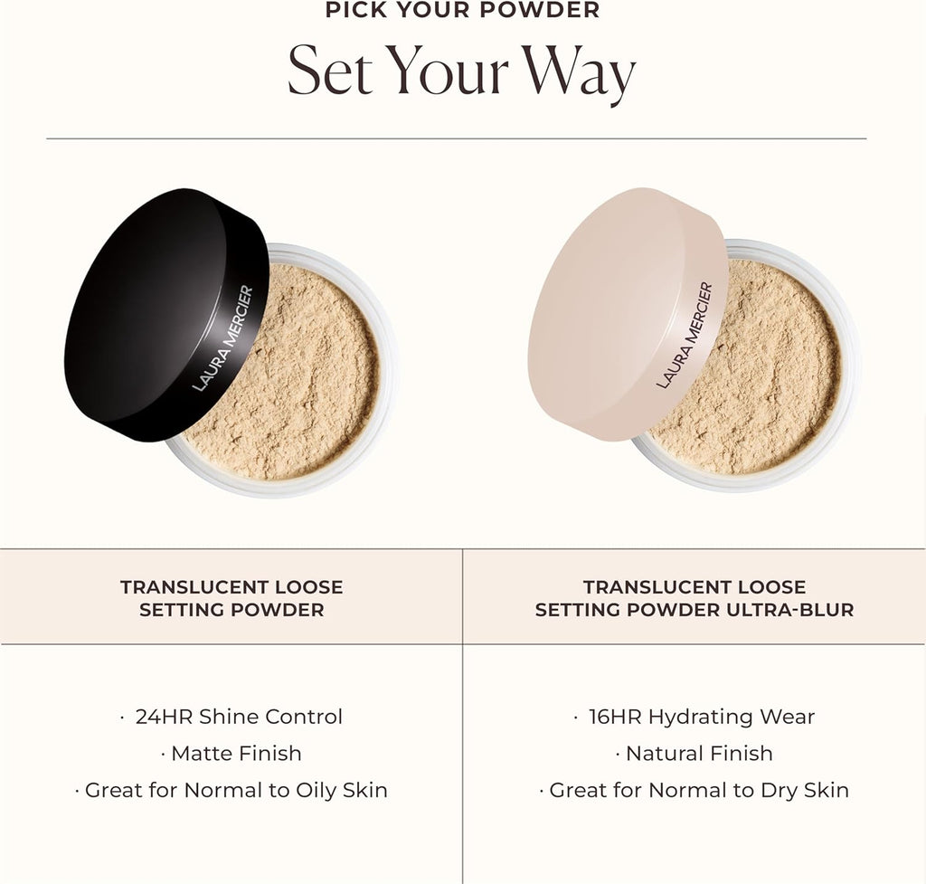 Loose Setting Powder, Translucent, 29 G