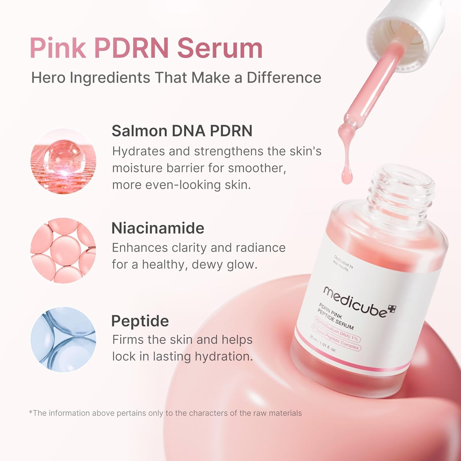 - PDRN Pink Peptide Serum, 30Ml